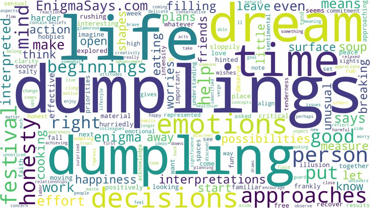 dreams about dumplings and related dreams with their meanings in a word cloud