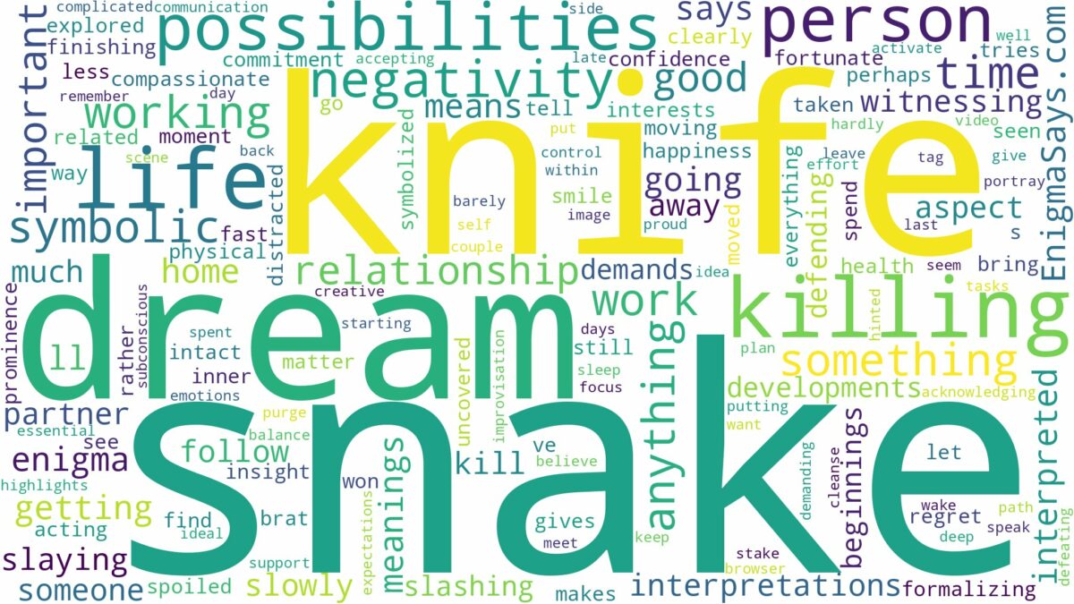 dreaming of killing a snake with a knife and related dreams with their meanings in a word cloud