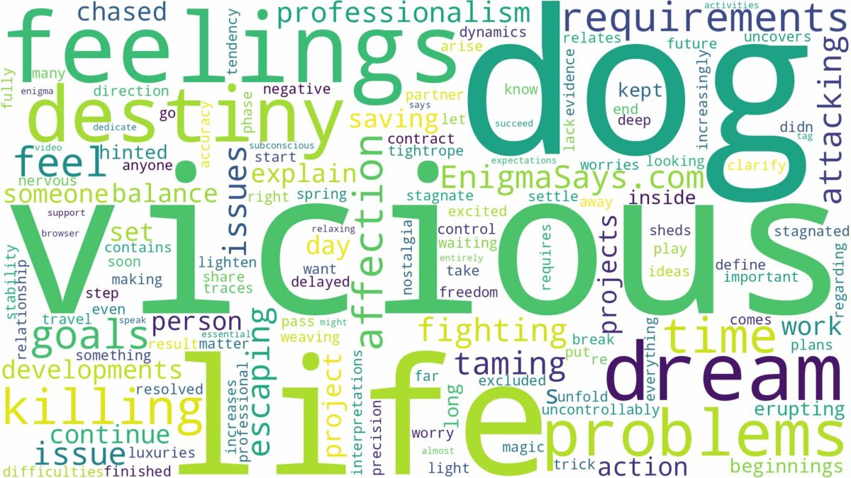 dreaming of killing a vicious dog and related dreams with their meanings in a word cloud