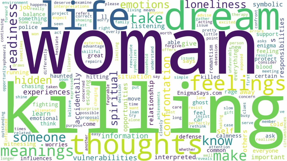 dream of killing a woman and related dreams with their meanings in a word cloud