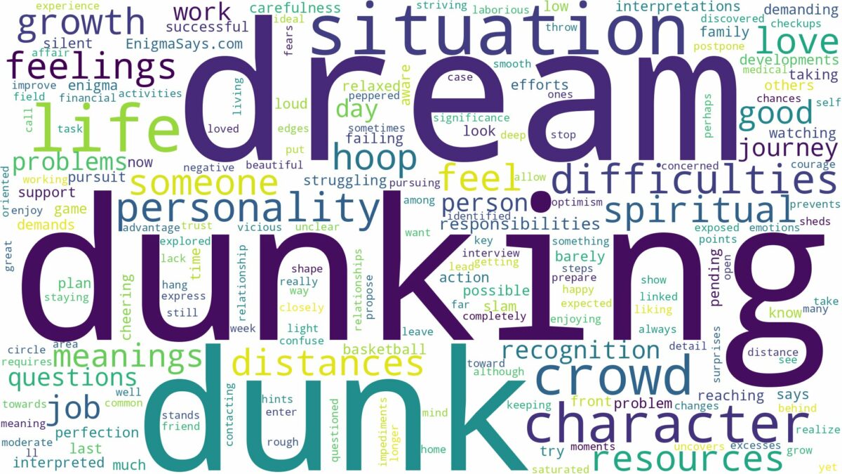 dream of dunking and related dreams with their meanings in a word cloud