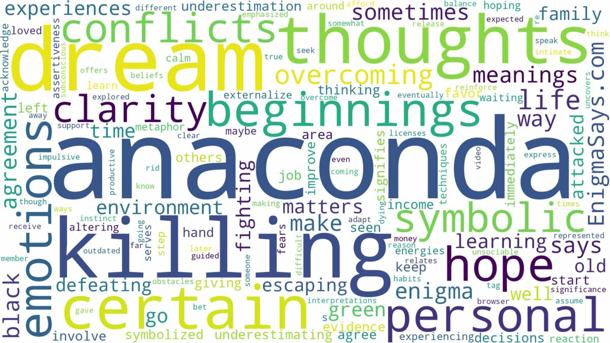 dream of killing anaconda and related dreams with their meanings in a word cloud