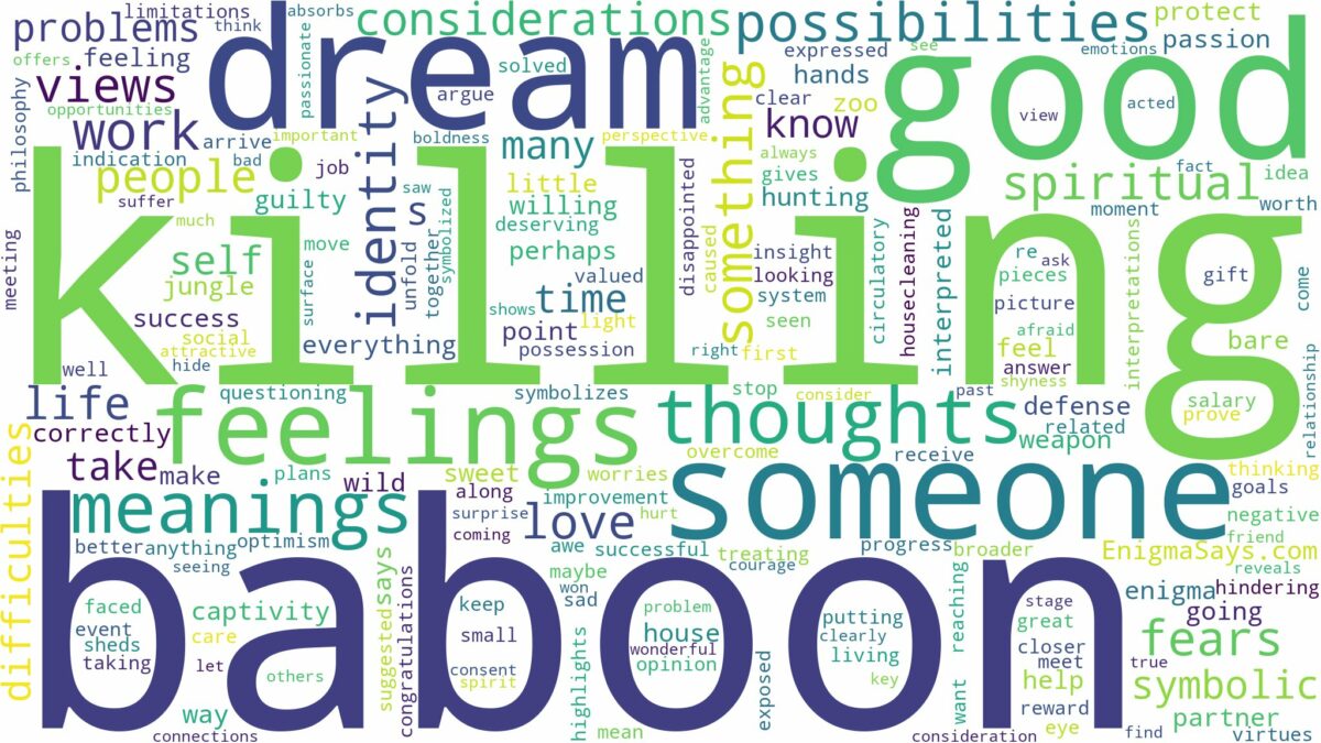 dream of killing baboon and related dreams with their meanings in a word cloud