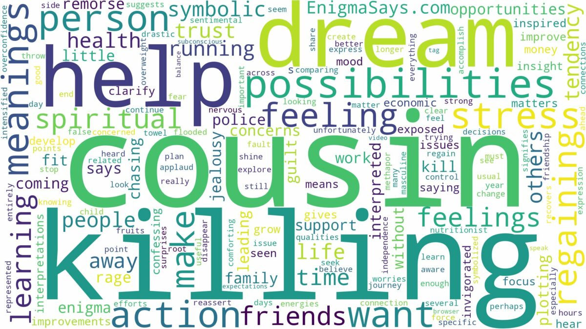 dream of killing cousin and related dreams with their meanings in a word cloud