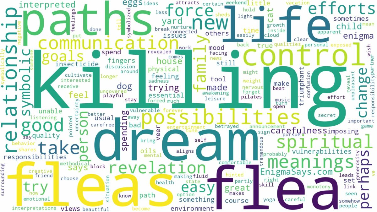 dream of killing fleas and related dreams with their meanings in a word cloud