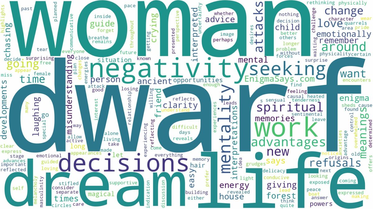 dream about dwarf woman and related dreams with their meanings in a word cloud