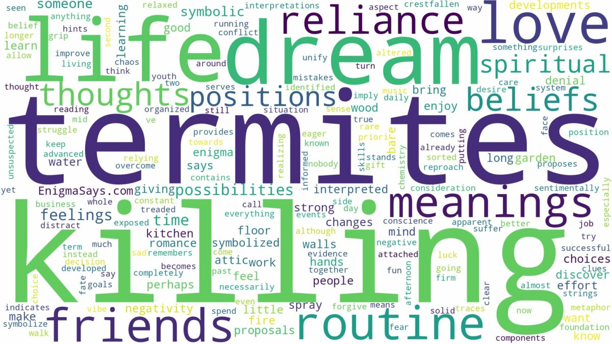 dream of killing termites and related dreams with their meanings in a word cloud