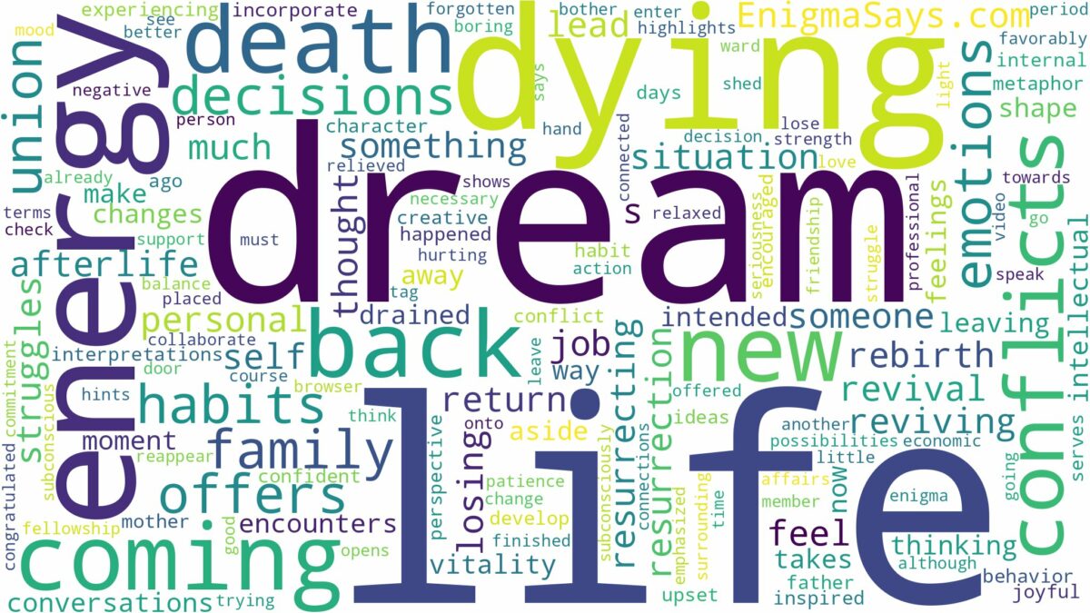 dreaming of dying and coming back to life and related dreams with their meanings in a word cloud