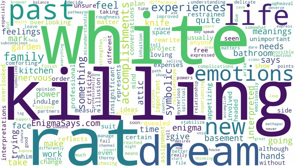 dreaming of killing white rat and related dreams with their meanings in a word cloud