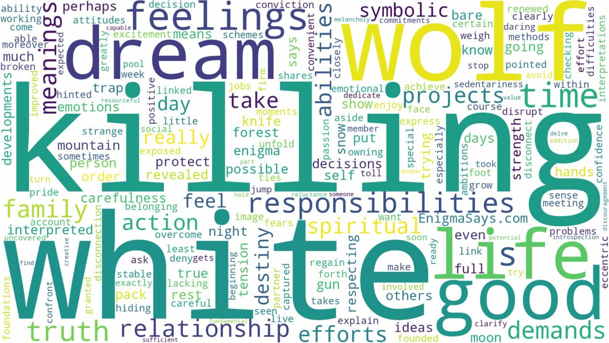 dreaming of killing white wolf and related dreams with their meanings in a word cloud