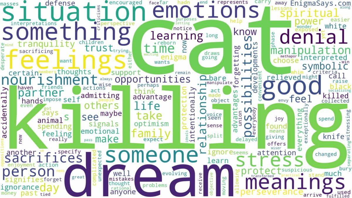 dream of killing your cat and related dreams with their meanings in a word cloud