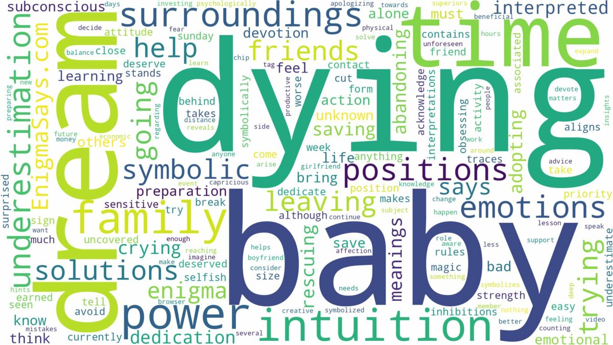 dream of dying baby and related dreams with their meanings in a word cloud