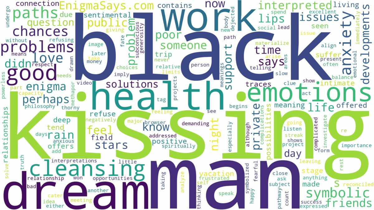 dreaming of kissing a black man and related dreams with their meanings in a word cloud