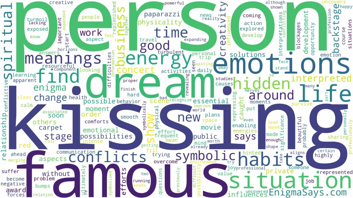 dreaming of kissing a famous person and related dreams with their meanings in a word cloud