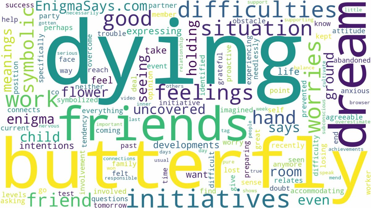 dream of dying butterfly and related dreams with their meanings in a word cloud