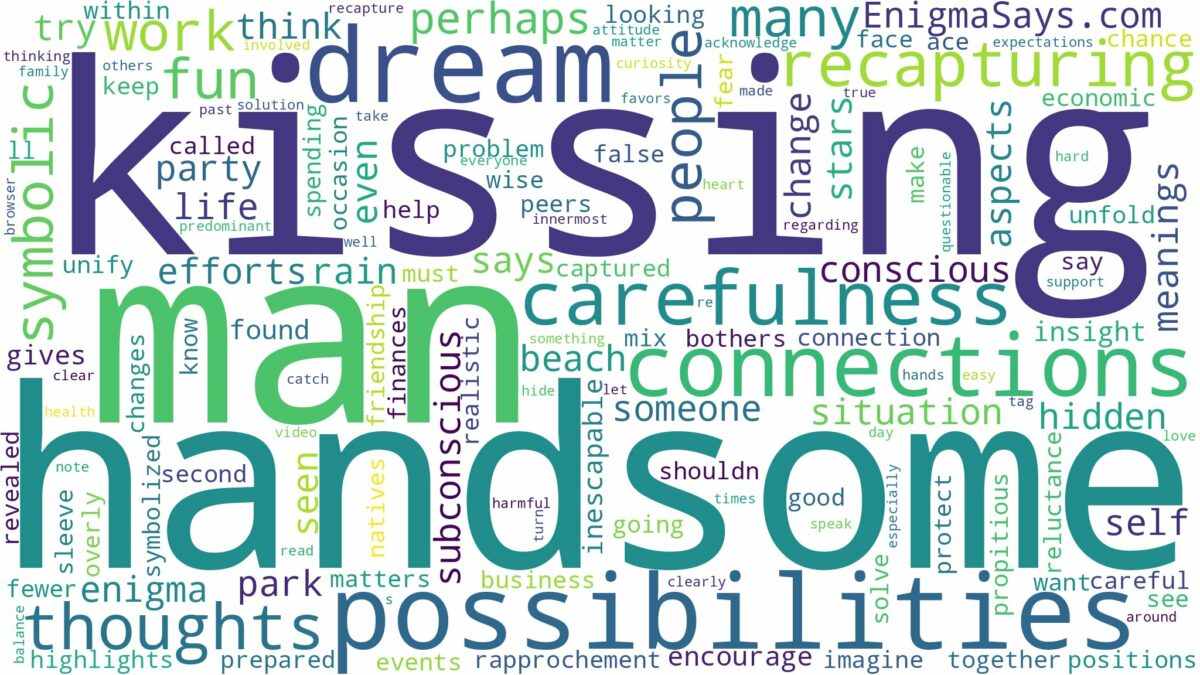 dreaming of kissing a handsome man and related dreams with their meanings in a word cloud