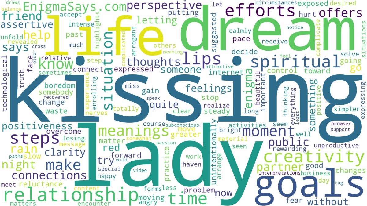 dream of kissing a lady and related dreams with their meanings in a word cloud