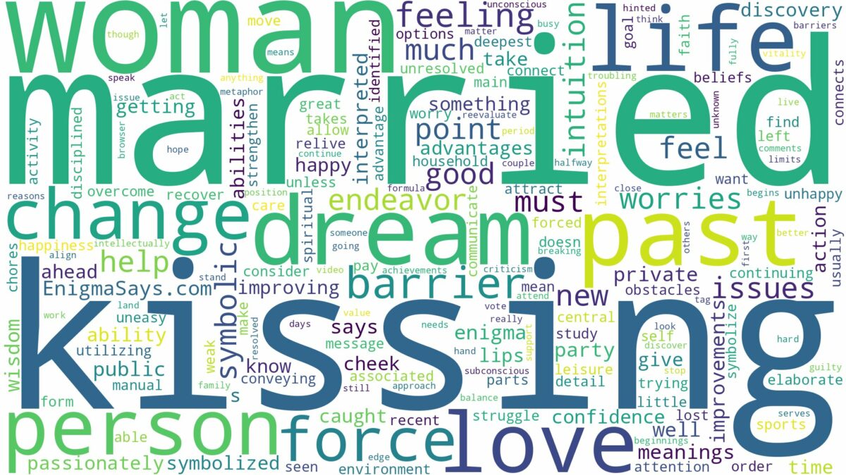 dreaming of kissing a married woman and related dreams with their meanings in a word cloud