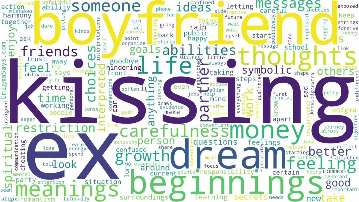 dreaming of kissing ex boyfriend and related dreams with their meanings in a word cloud