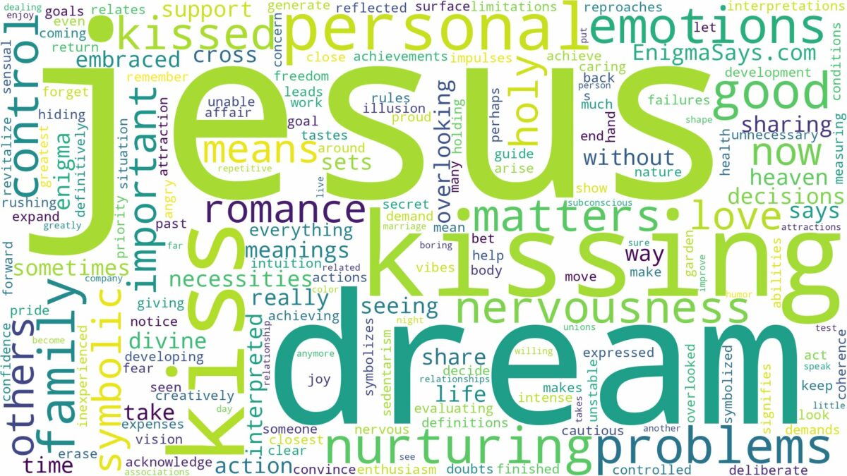 dream of kissing jesus and related dreams with their meanings in a word cloud