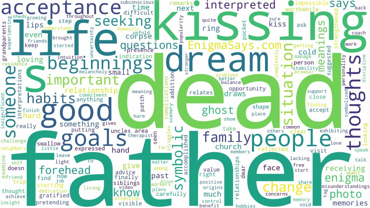 dreaming of kissing your dead father and related dreams with their meanings in a word cloud