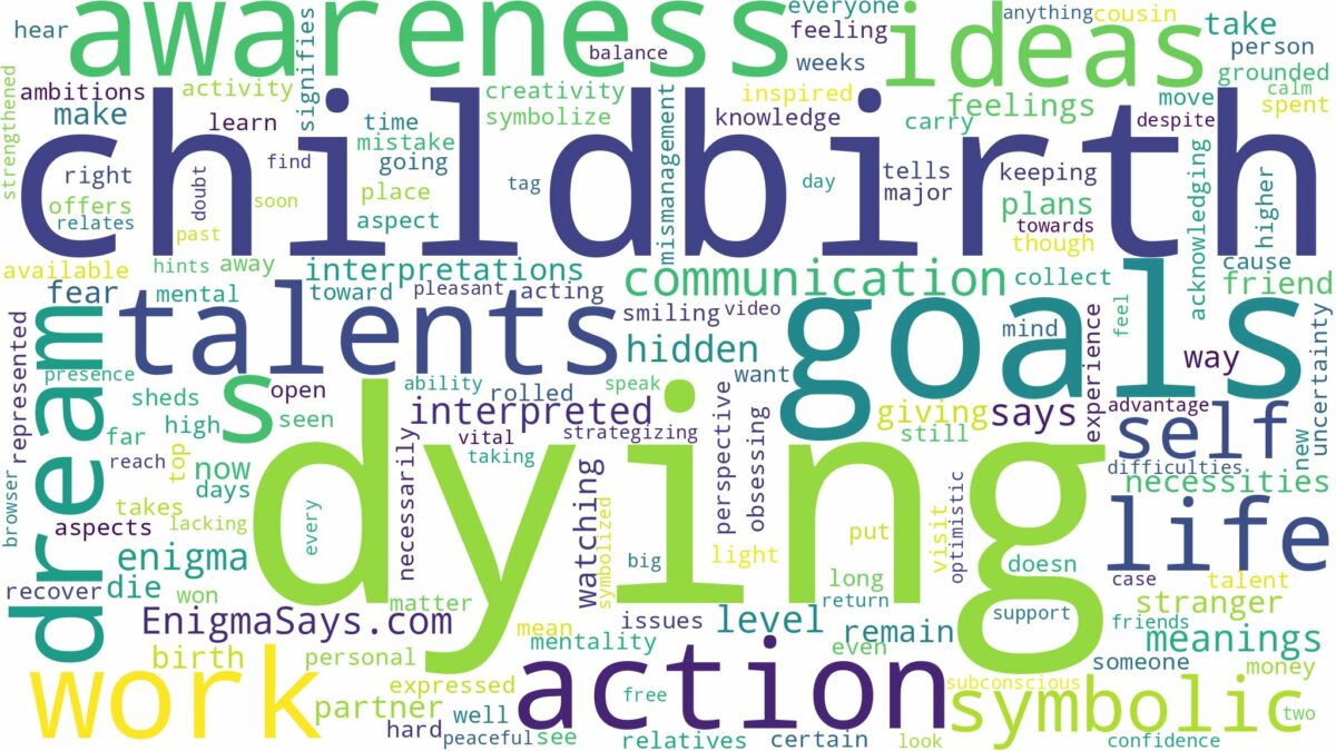 dreaming of dying during childbirth and related dreams with their meanings in a word cloud