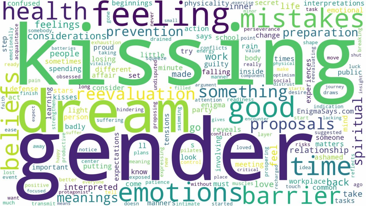 dream of kissing same gender and related dreams with their meanings in a word cloud