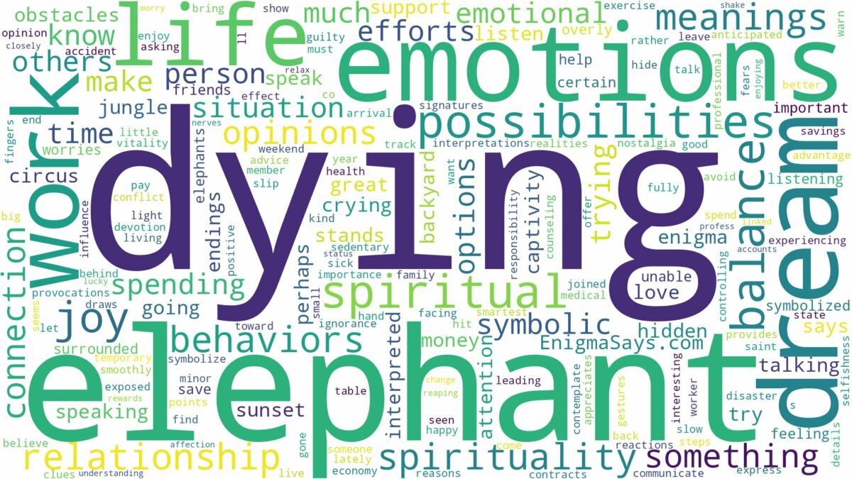 dream of dying elephant and related dreams with their meanings in a word cloud