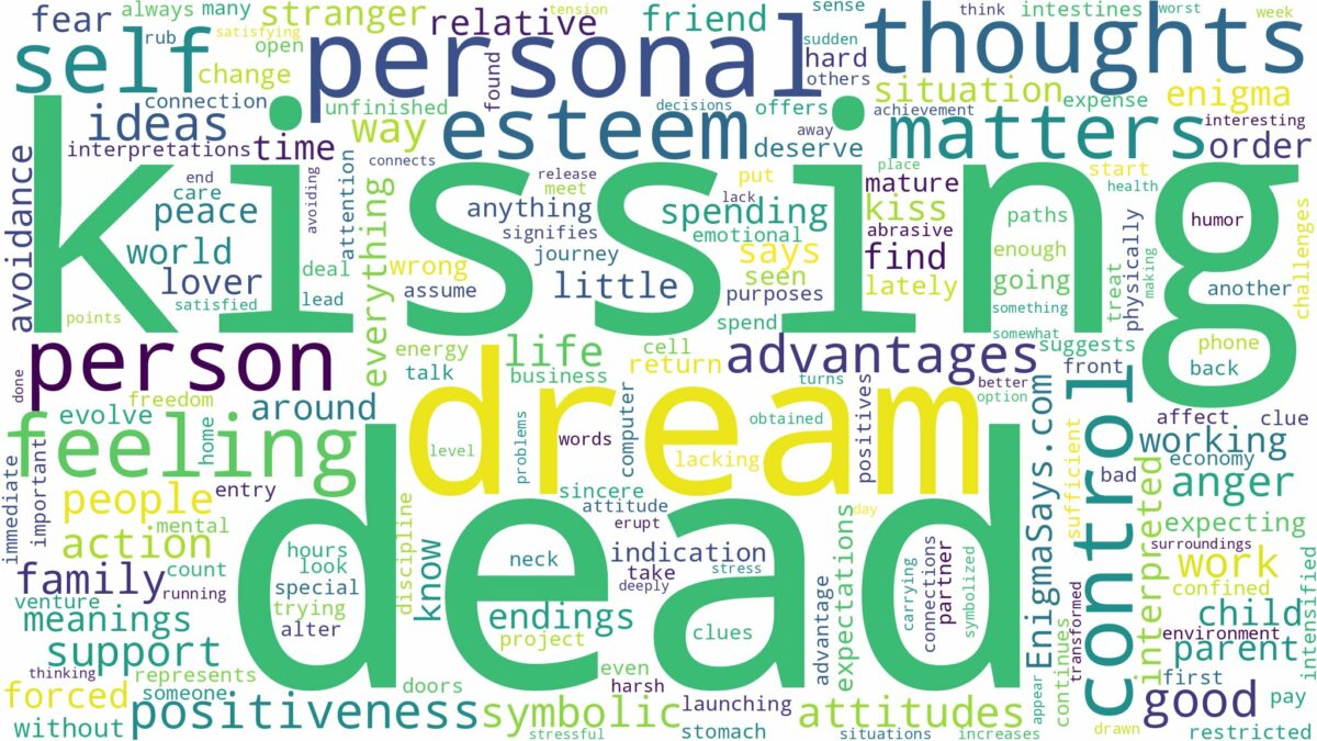 dream of kissing the dead and related dreams with their meanings in a word cloud