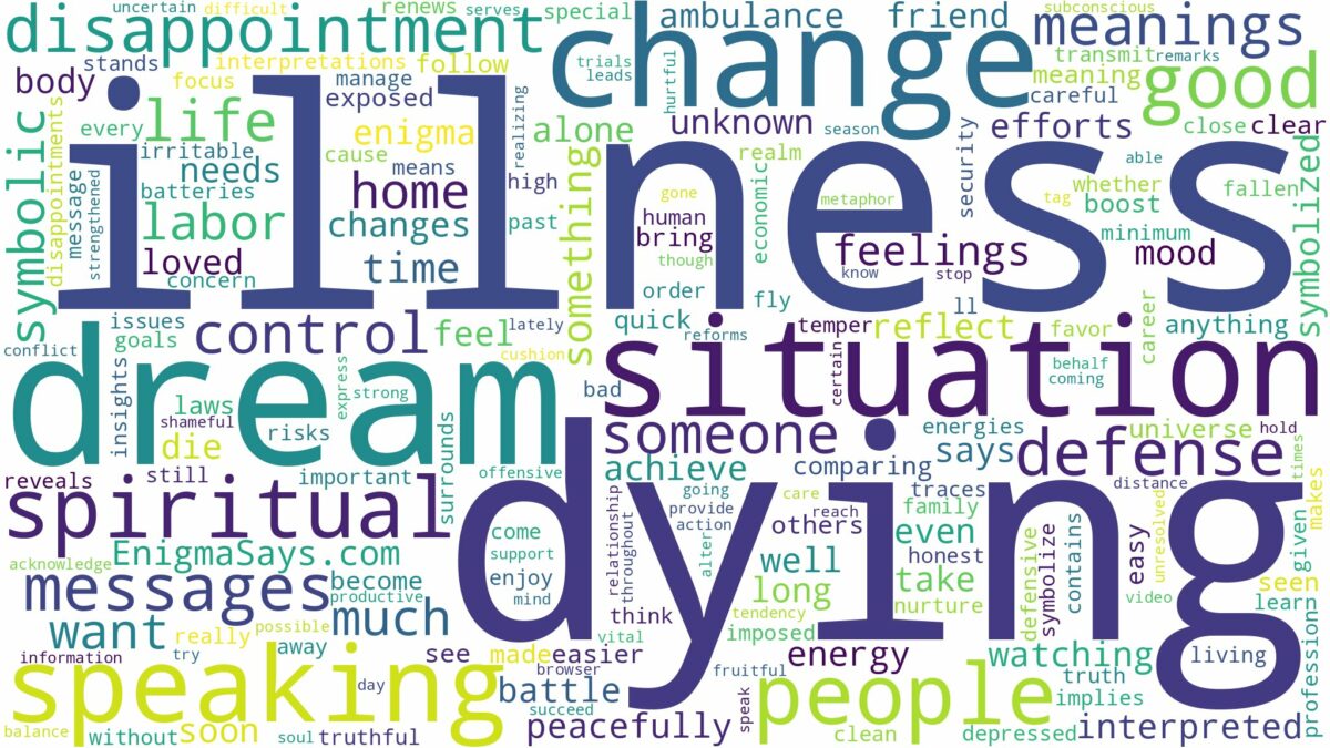 dream of dying from illness and related dreams with their meanings in a word cloud