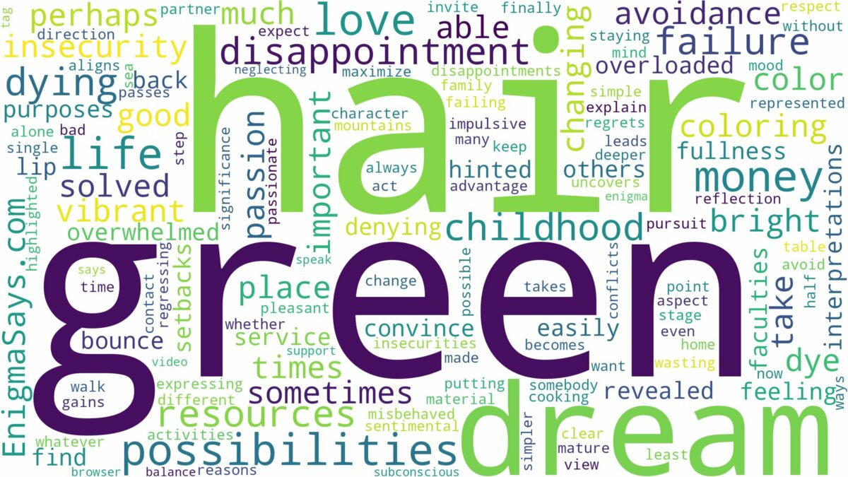 dreaming of dying hair green and related dreams with their meanings in a word cloud