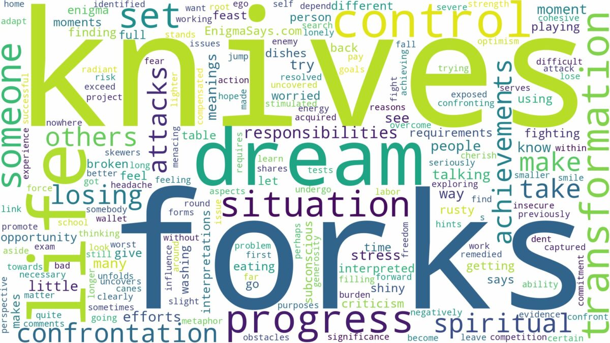 dreams about knives and forks and related dreams with their meanings in a word cloud