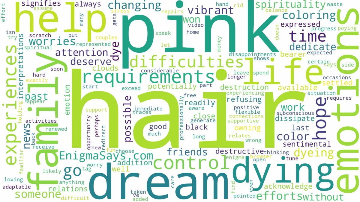 dreaming of dying hair pink and related dreams with their meanings in a word cloud