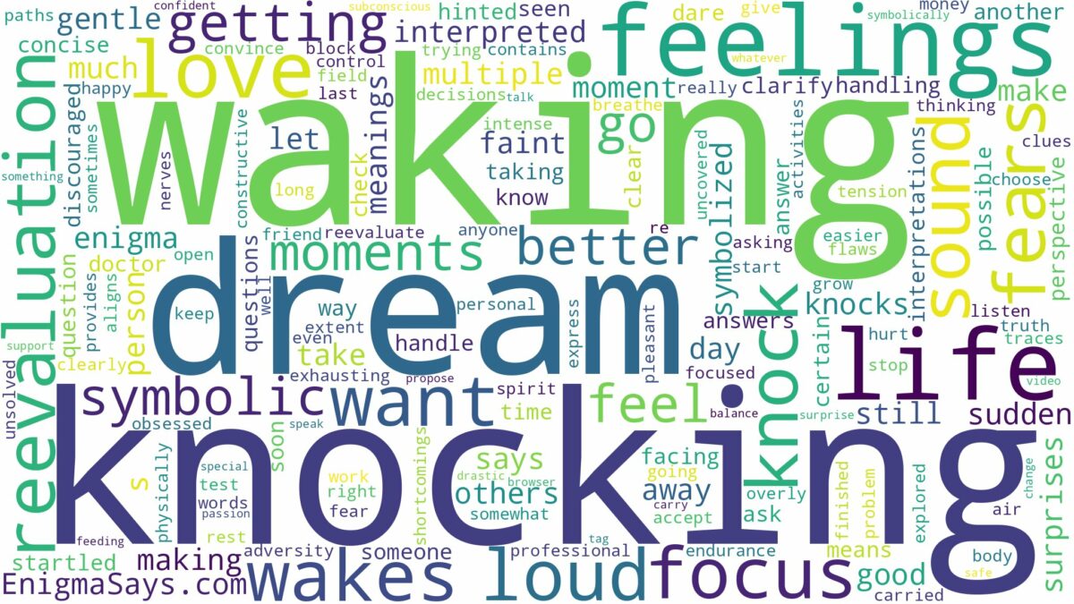 dream of knocking that wakes you up and related dreams with their meanings in a word cloud