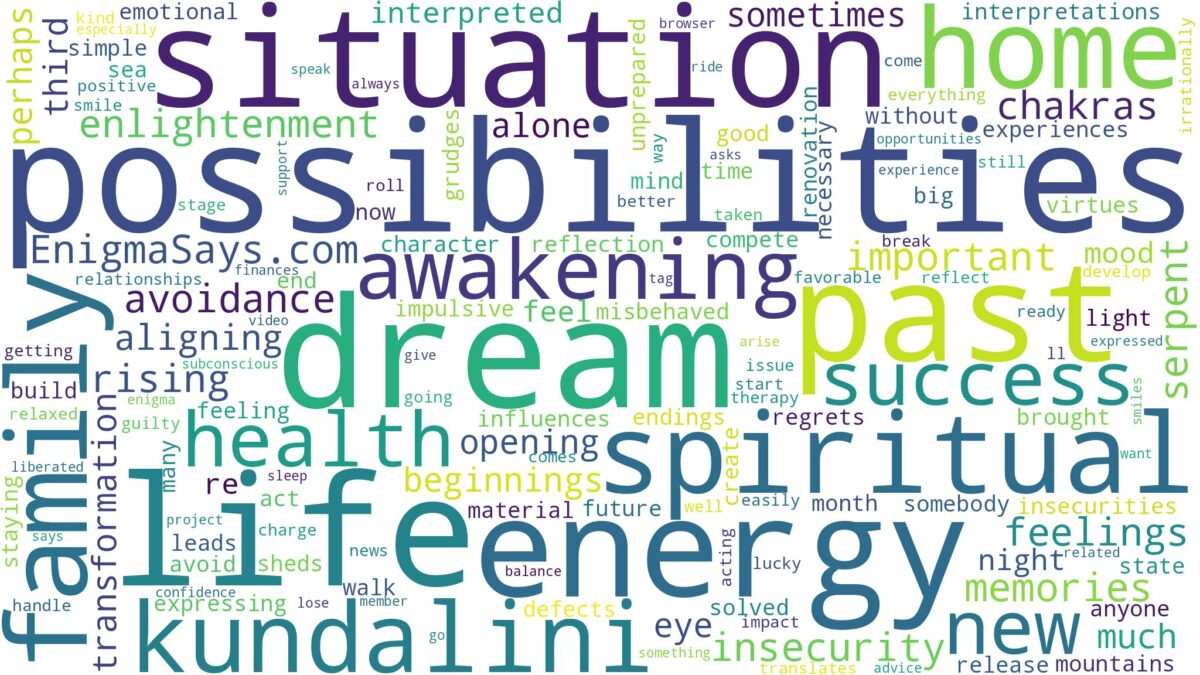 dreaming of kundalini awakening and related dreams with their meanings in a word cloud