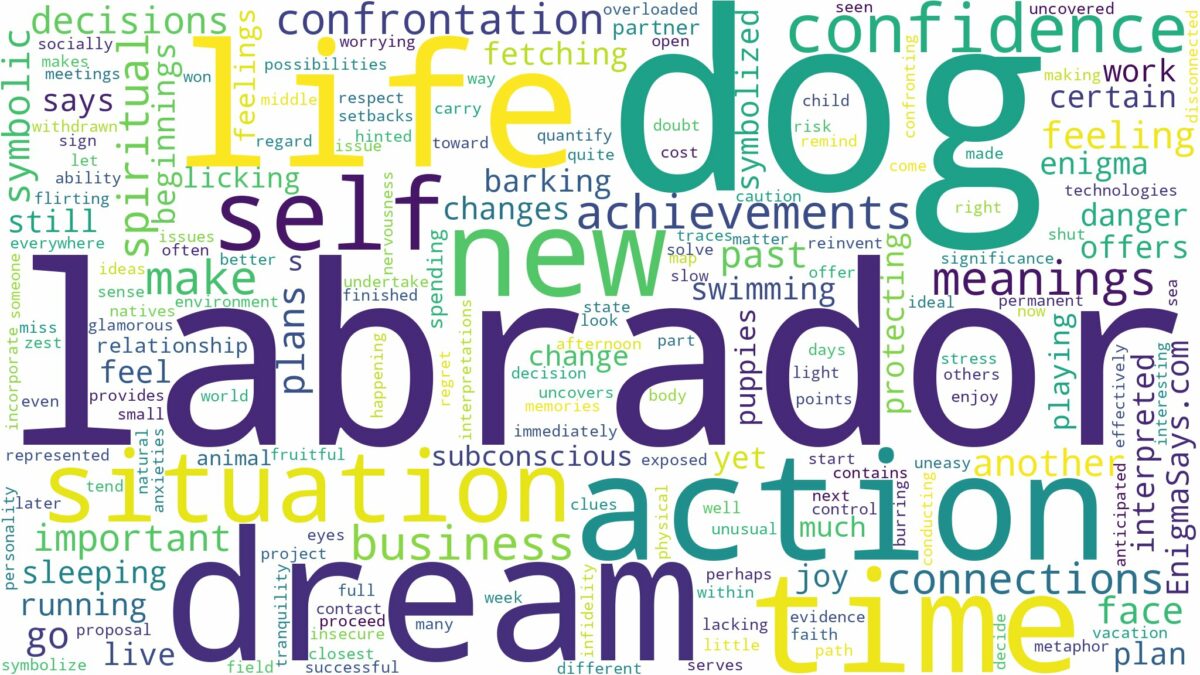 dream about labrador dog and related dreams with their meanings in a word cloud