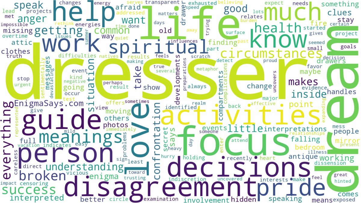 dream about a dresser and related dreams with their meanings in a word cloud