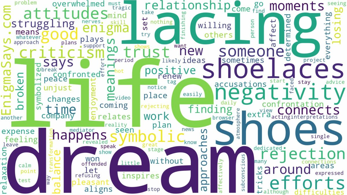 dream of lacing up shoes and related dreams with their meanings in a word cloud