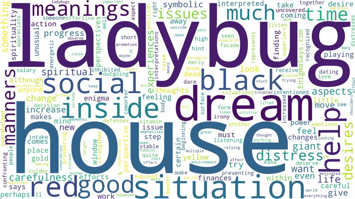 dream about ladybug in house and related dreams with their meanings in a word cloud