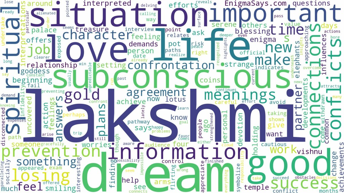 dream about lakshmi and related dreams with their meanings in a word cloud