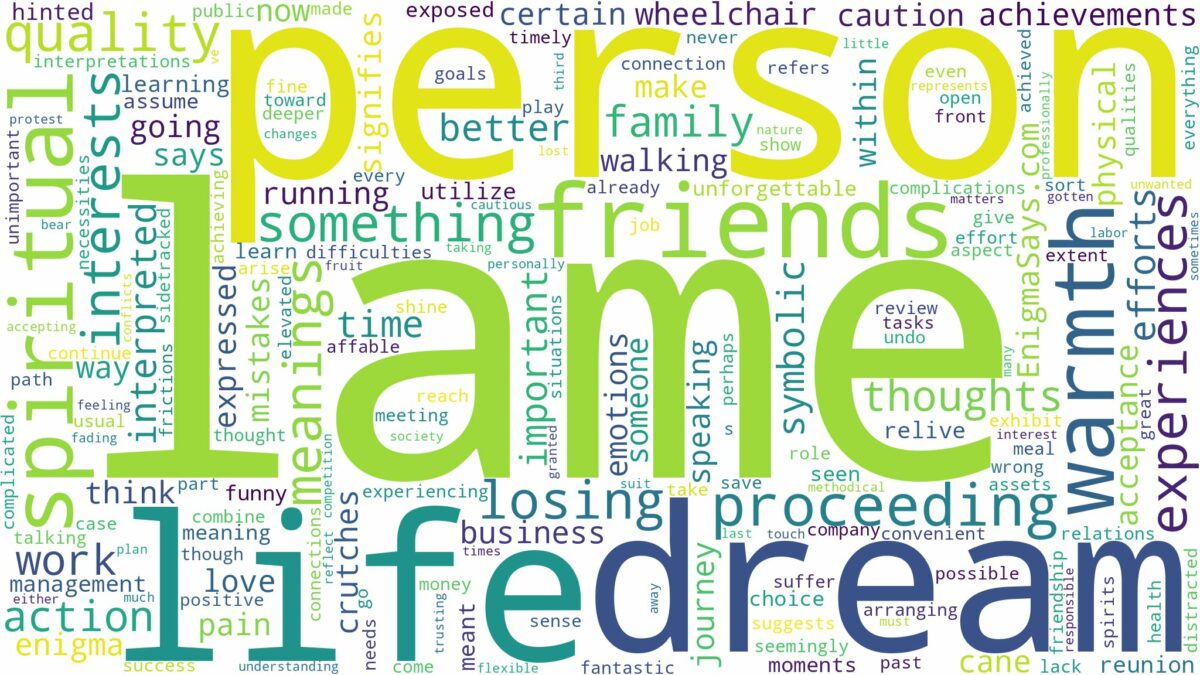 dream about lame person and related dreams with their meanings in a word cloud