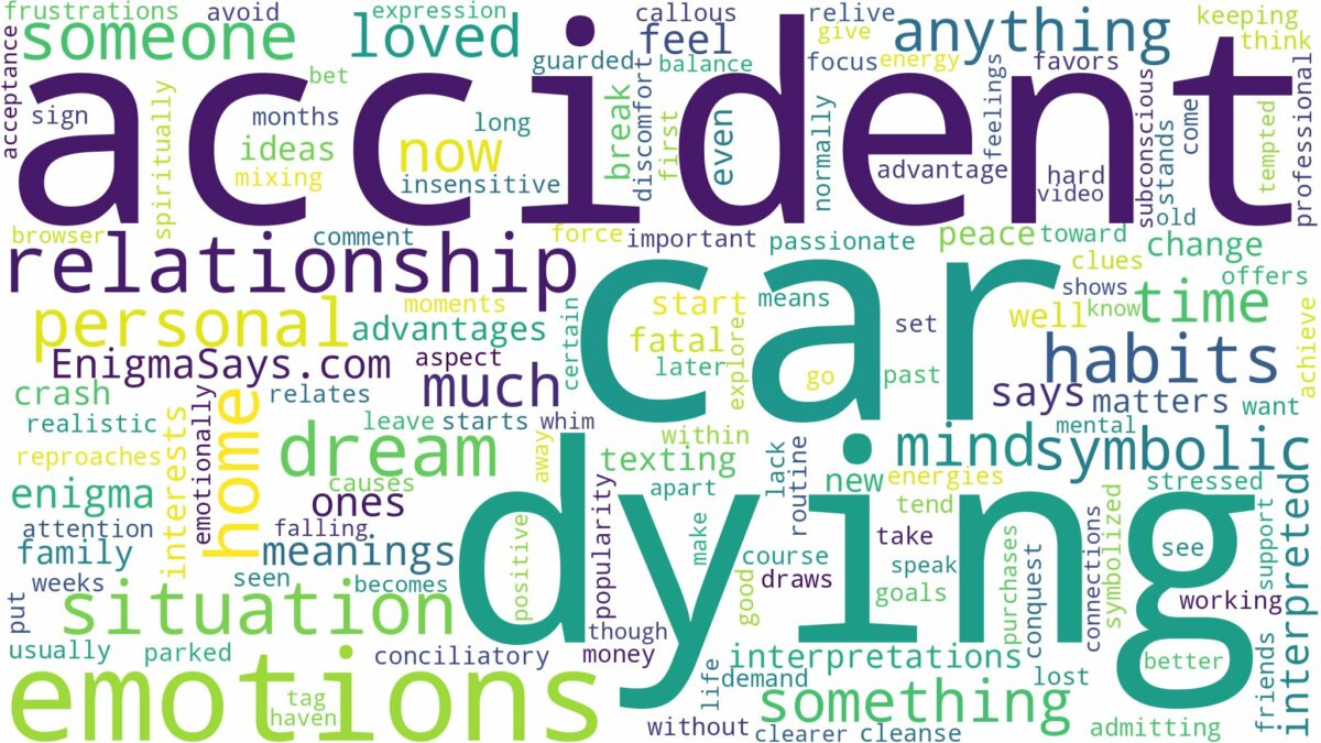 dreaming of dying in car accident and related dreams with their meanings in a word cloud