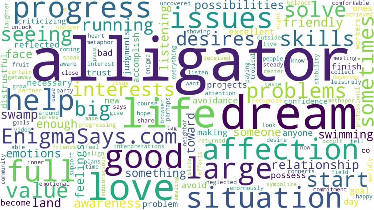 dream about large alligator and related dreams with their meanings in a word cloud