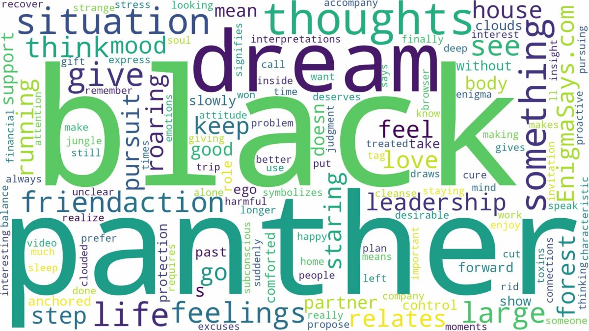 dream about large black panther and related dreams with their meanings in a word cloud