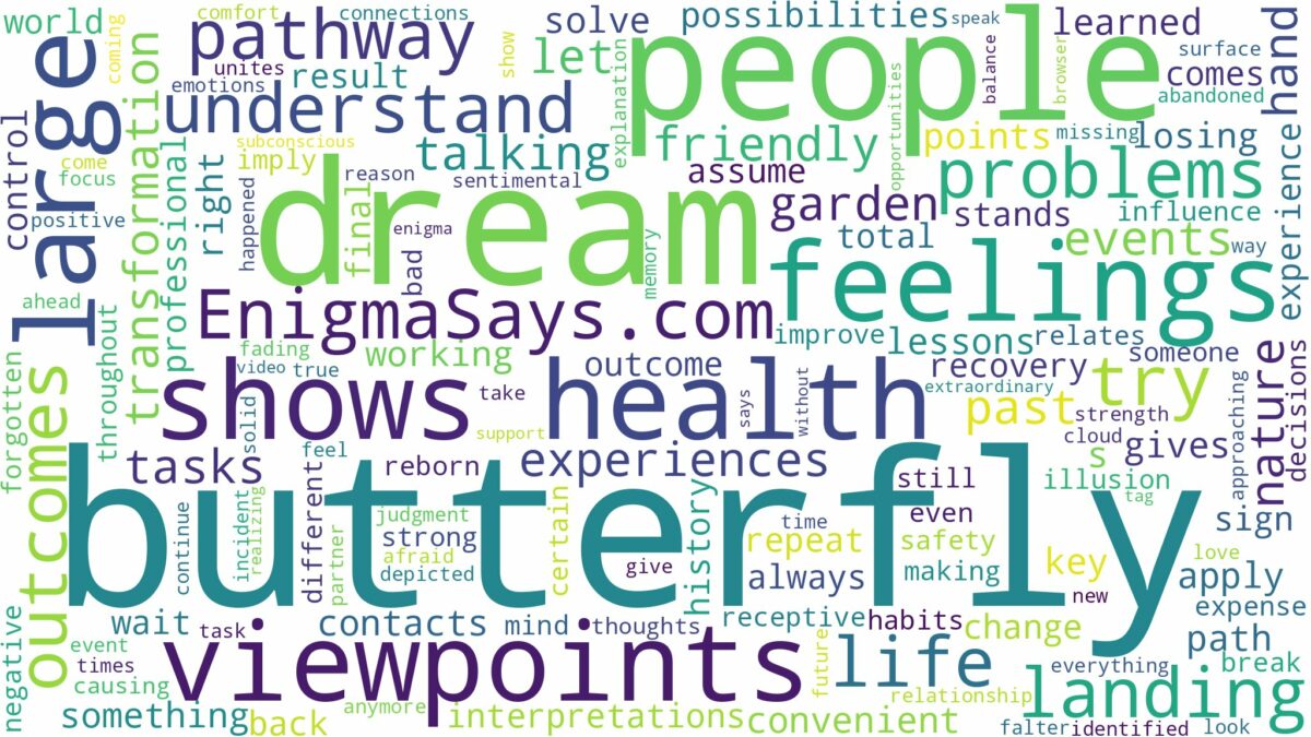 dream about large butterfly and related dreams with their meanings in a word cloud