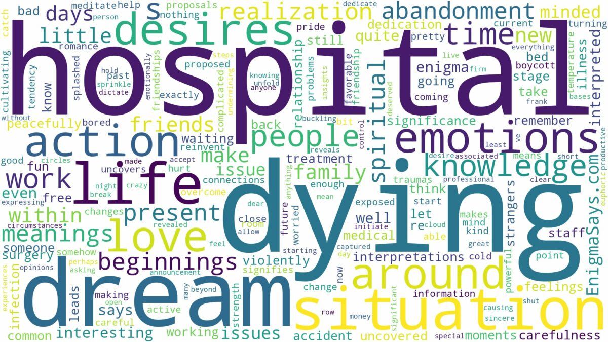 dream of dying in hospital and related dreams with their meanings in a word cloud