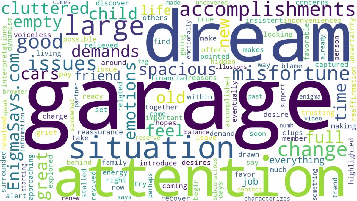 dream about large garage and related dreams with their meanings in a word cloud