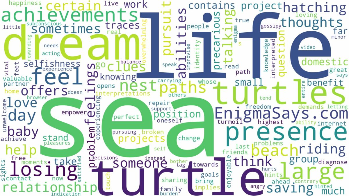 dream about large sea turtles and related dreams with their meanings in a word cloud