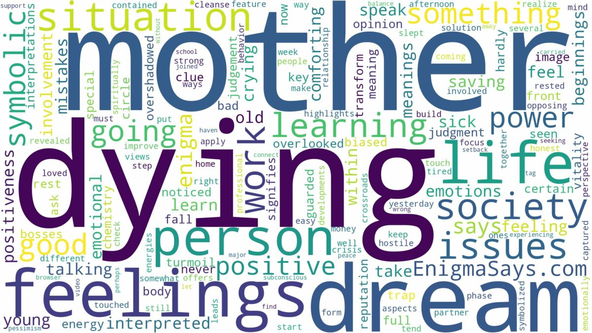 dream of dying mother and related dreams with their meanings in a word cloud