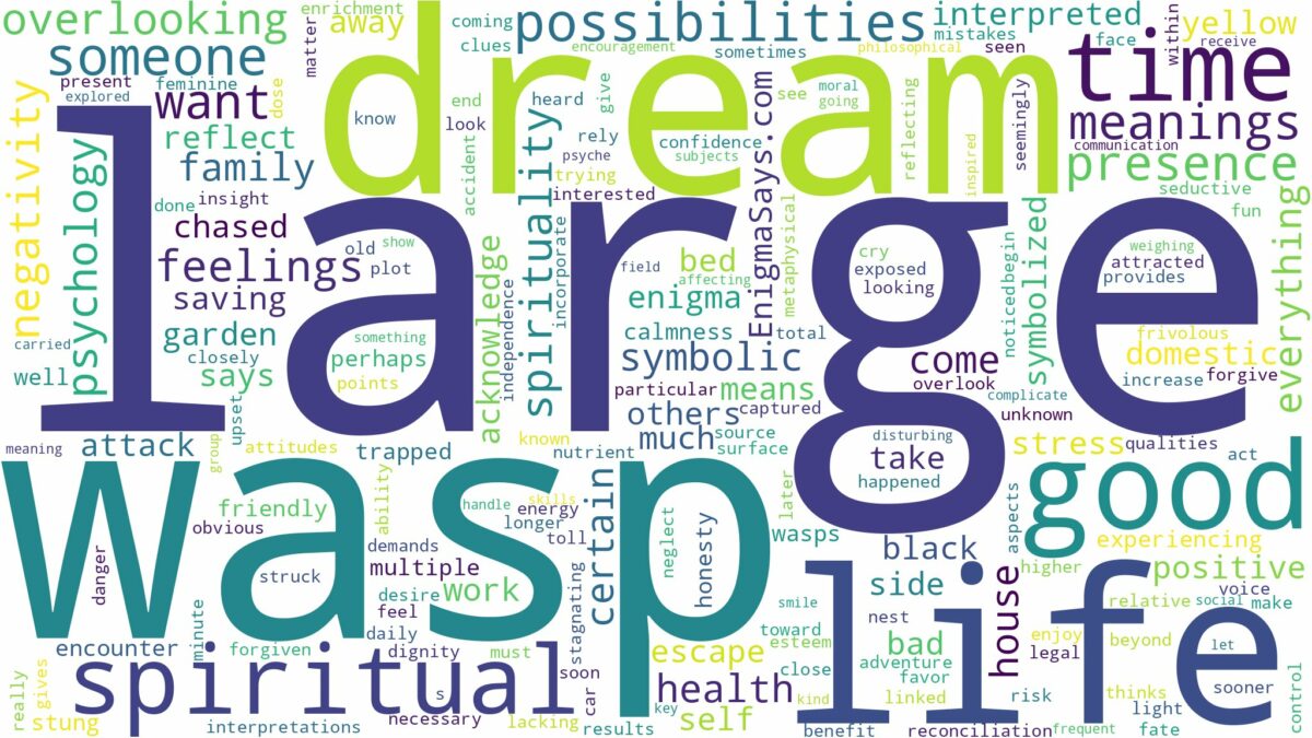 dream about large wasp and related dreams with their meanings in a word cloud